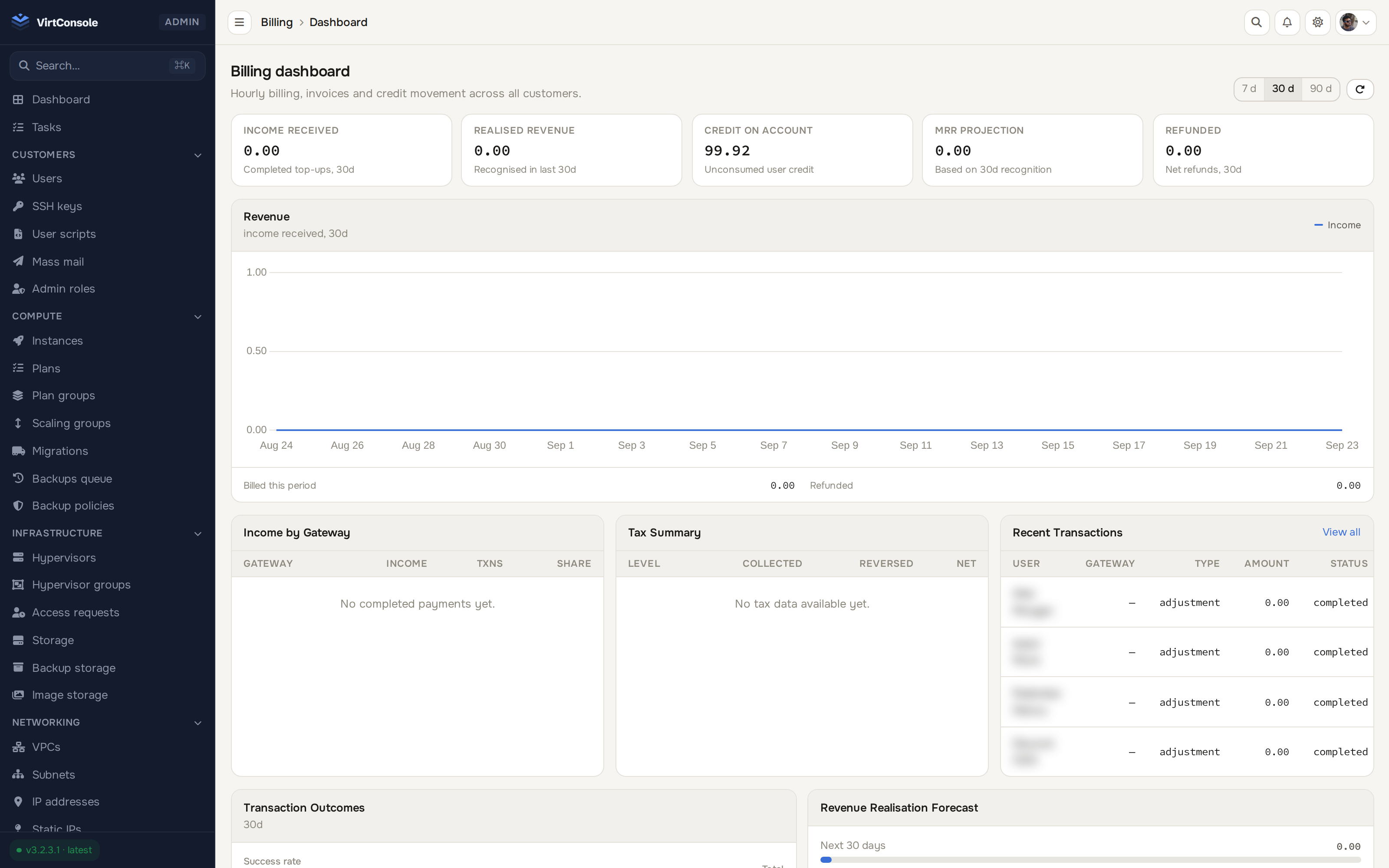 VirtConsole billing screen showing credit balance, usage metering and invoices