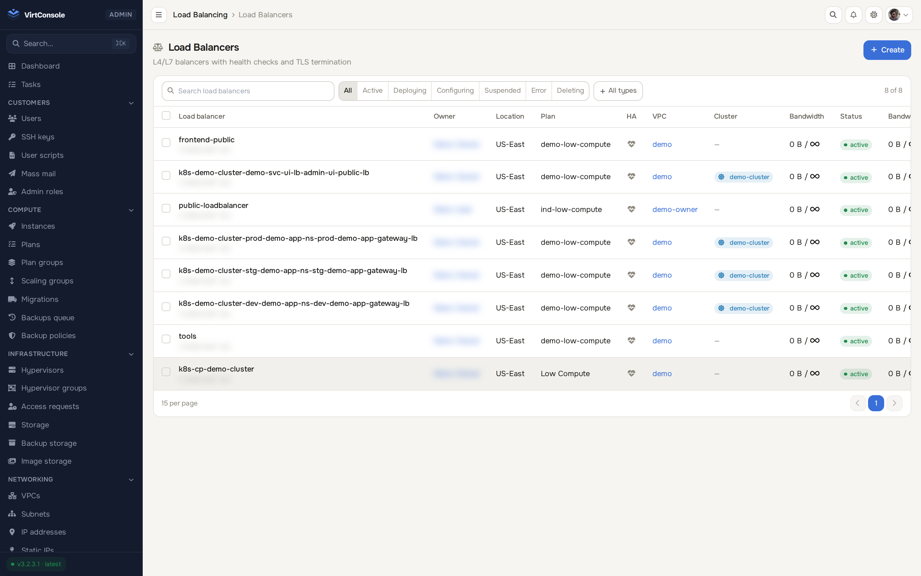 VirtConsole VPC networking screen showing private subnets, NAT gateways and attached instances