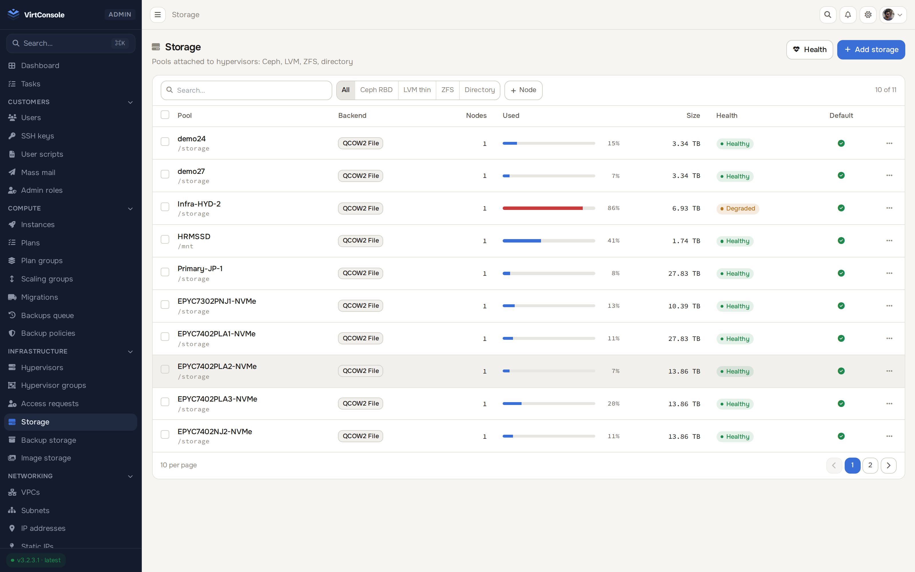 VirtConsole storage backend dashboard showing pool capacity, watchdog status and backend types