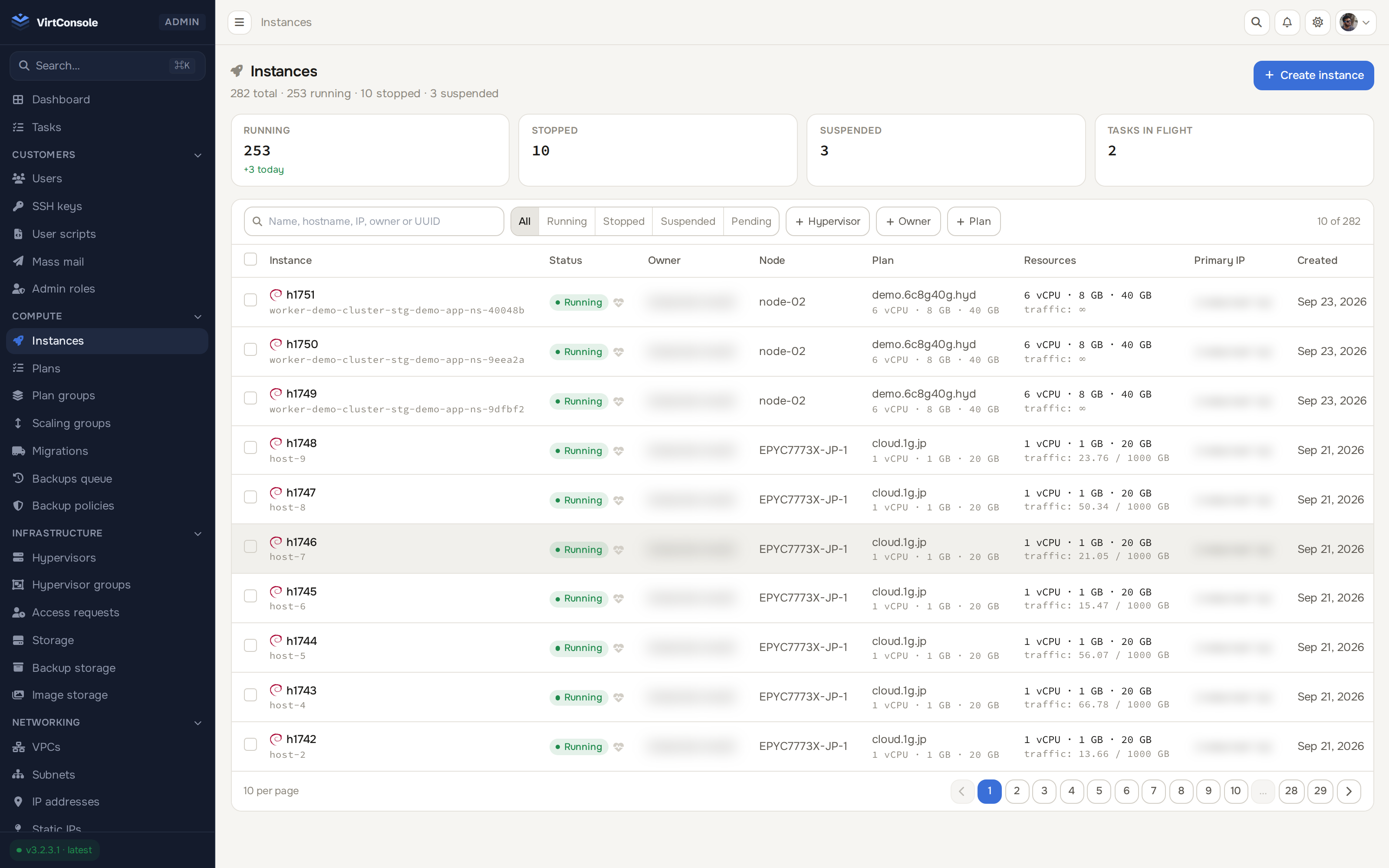 VirtConsole instance management screen with power controls, graphs and console access