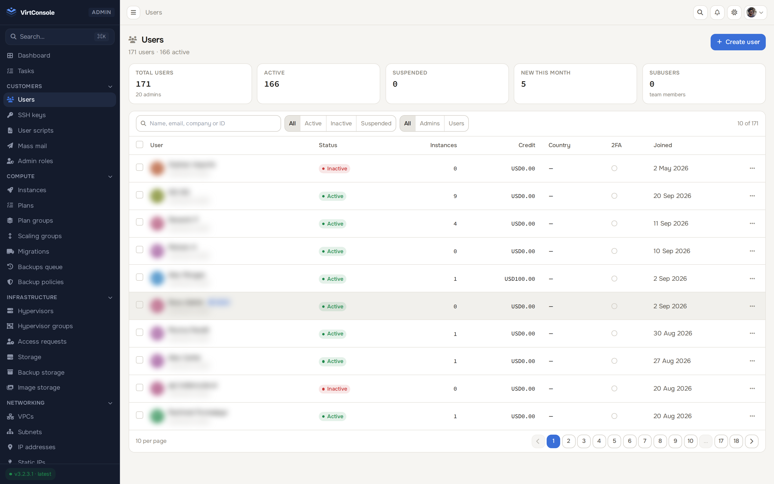 VirtConsole user list showing staff and customer accounts with roles and status